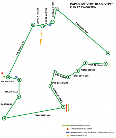 parcours-1