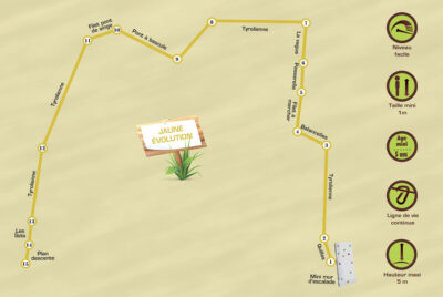 Parcours Jaune Évolution